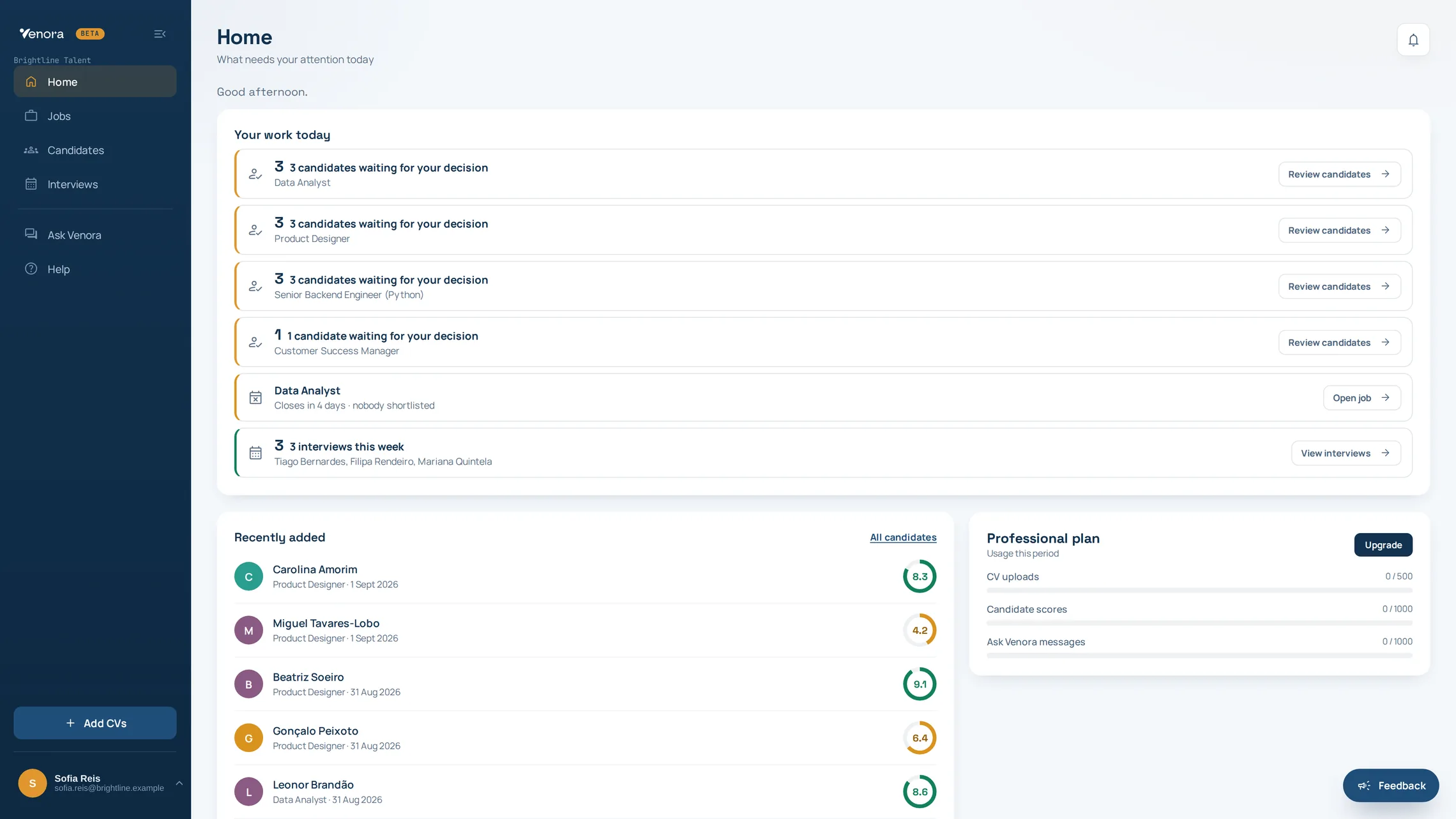 The Venora home screen listing what needs a decision today, grouped by role, next to recently added candidates and their scores